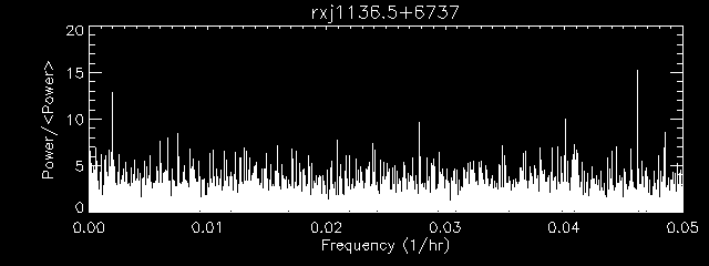 rxj1136.5+6737_current_2.gif